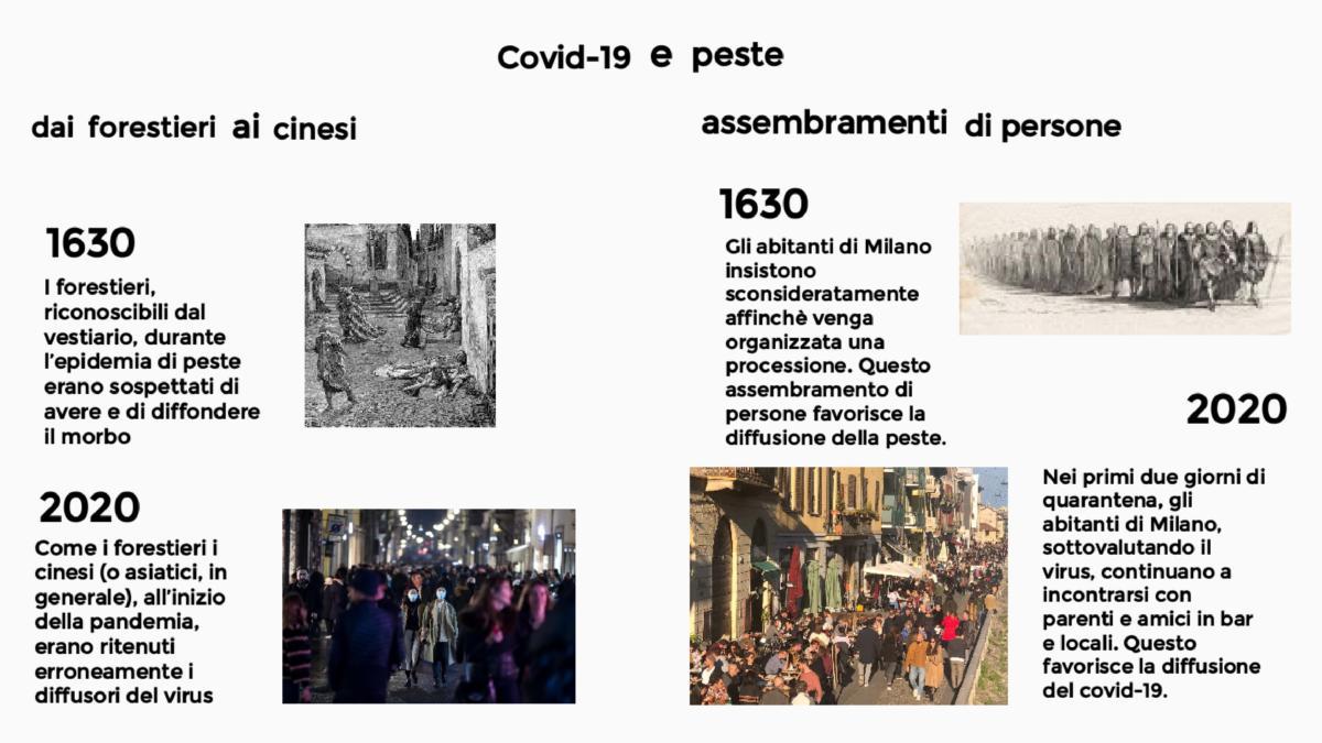 elettronvolt 2.0 La peste e il coronavirus 2C page-0008