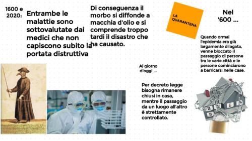 elettronvolt 2.0 La peste e il coronavirus 2C page-0013